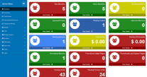 Kids Store Script admin dashboard