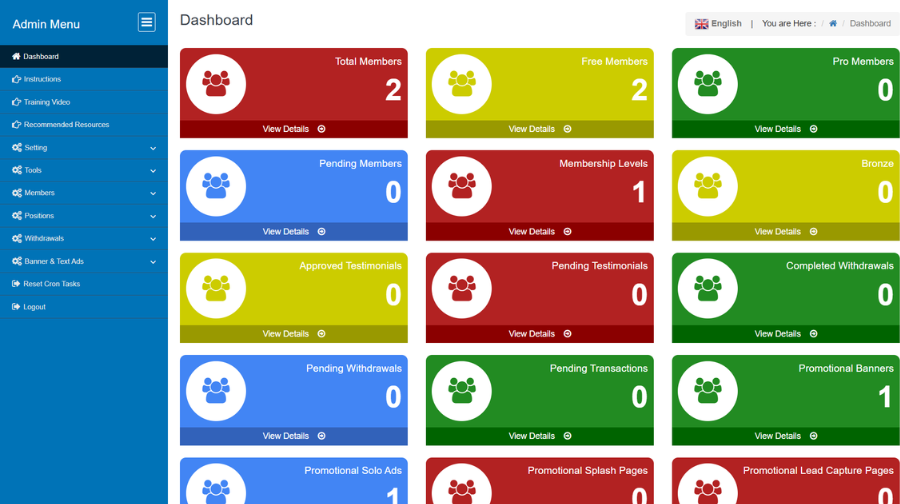 Multi Currency Matrix Script admin dashboard