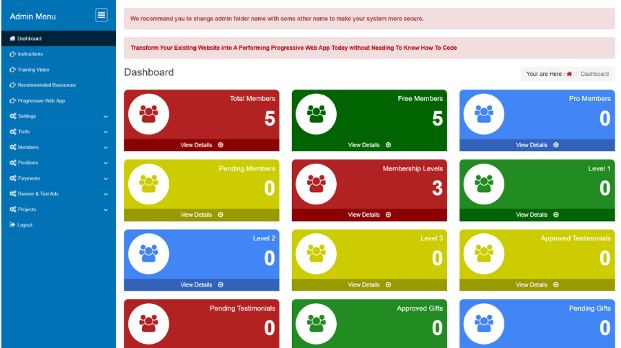 M2M CrowdFunding Script admin dashboard