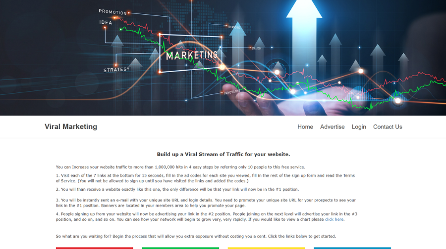 Viral Marketing Script with Free Installation dashboard